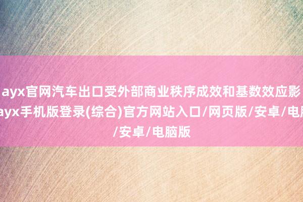 ayx官网汽车出口受外部商业秩序成效和基数效应影响-ayx手